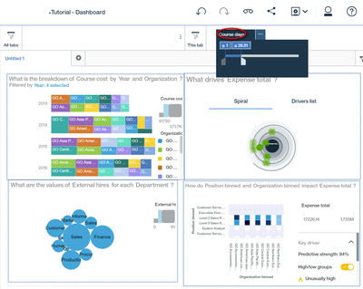 人人可用的数据分析认知计算产品 IBM Watson Analytics 试用体验三: 数据处理功能深度解析